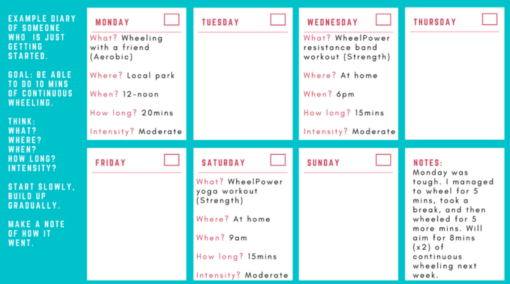 Goal Setting Template filled in example