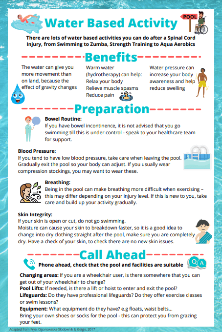 Water based activity poster